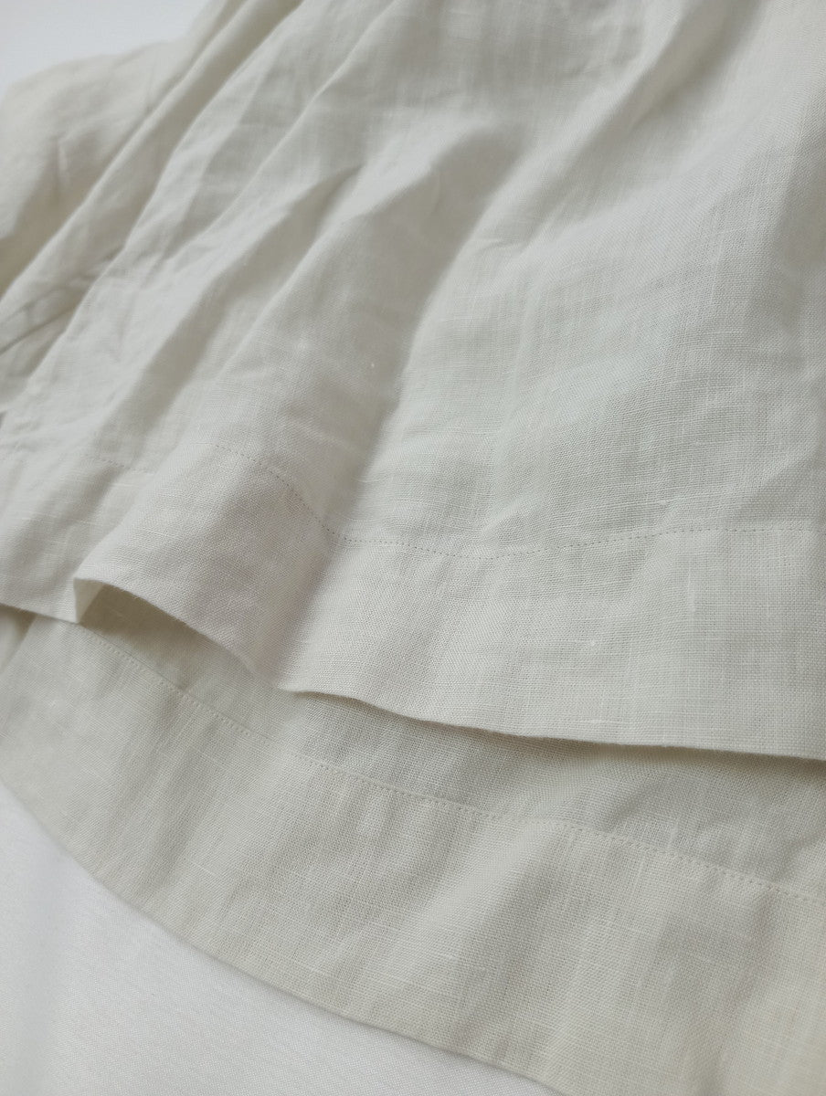 26SS MARGARET HOWELL マーガレットハウエル SHIRTING LINEN セーラー調 シャツ  長袖 ブラウス  アイボリー 1  【中古】